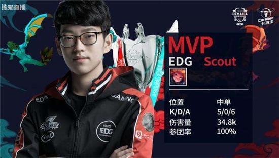 育爱好者 育爱好者