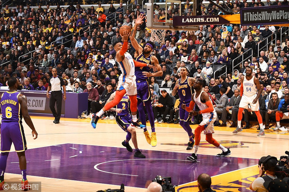 与哈登体系 与哈登体系